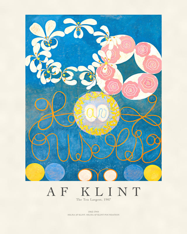 Klint - the Ten Largest, Gallery Style